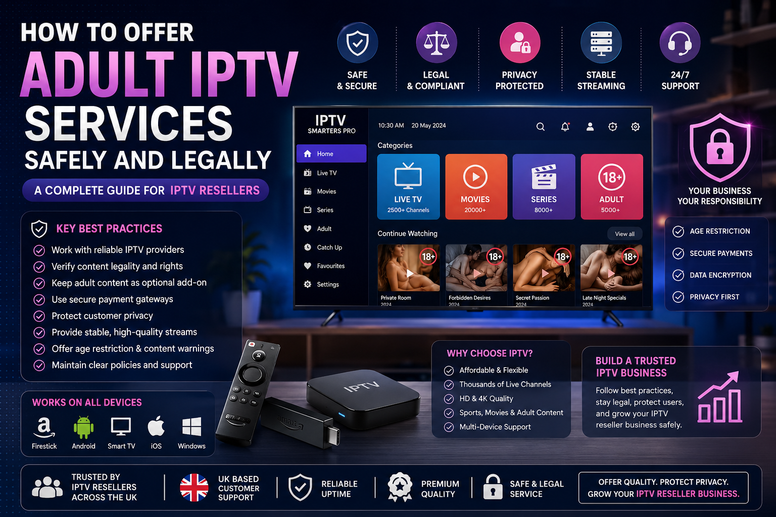 Adult IPTV Services Safely
