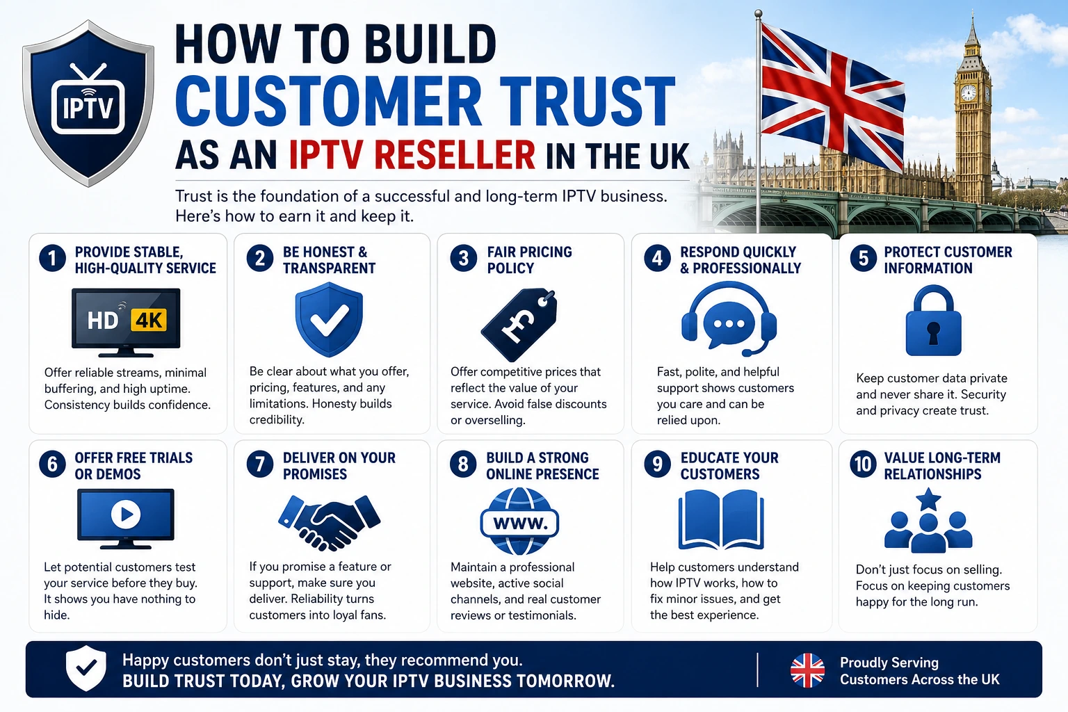 IPTV reseller trust UK