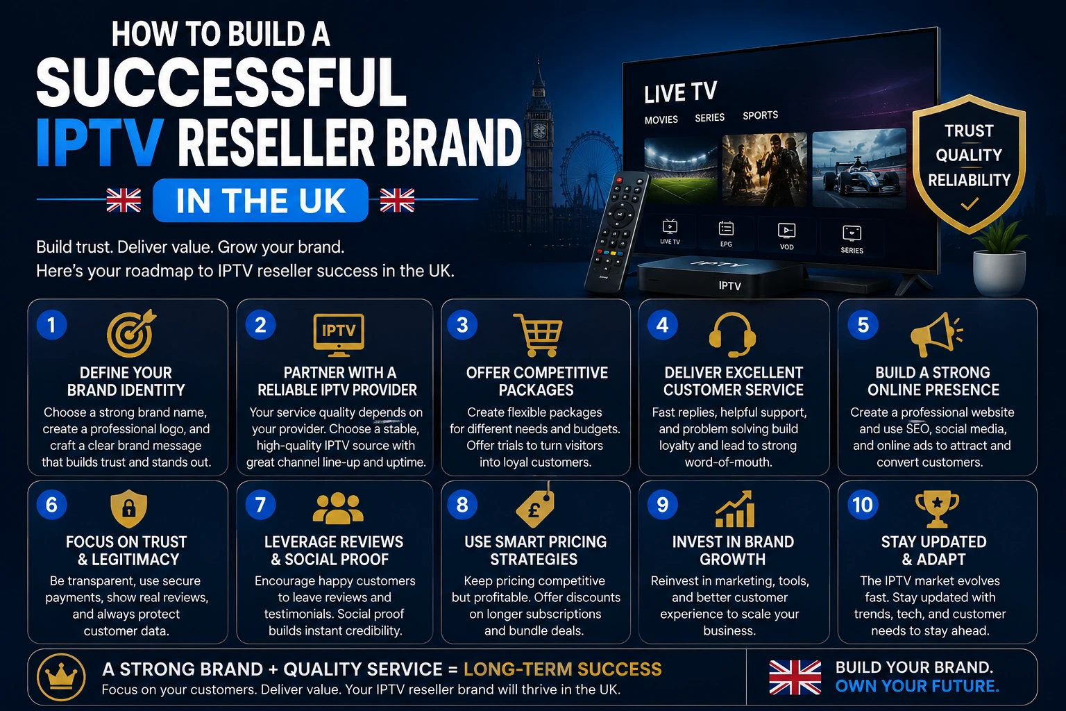 UK IPTV Reseller Brand
