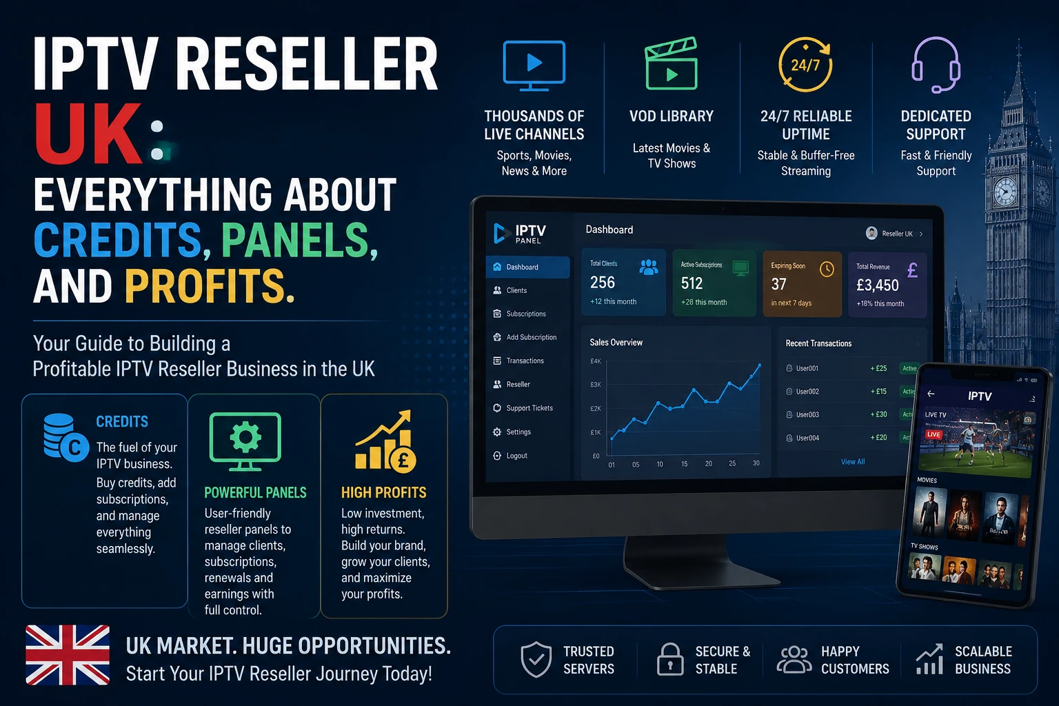 UK IPTV Reseller Profits