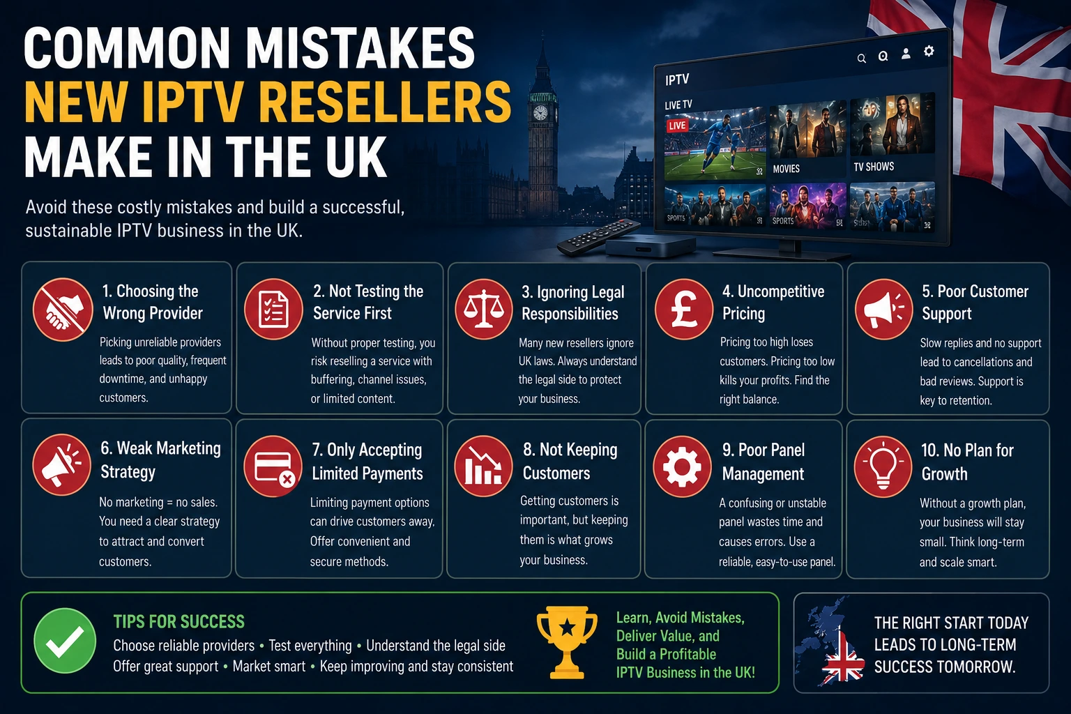 UK IPTV Reseller Mistakes