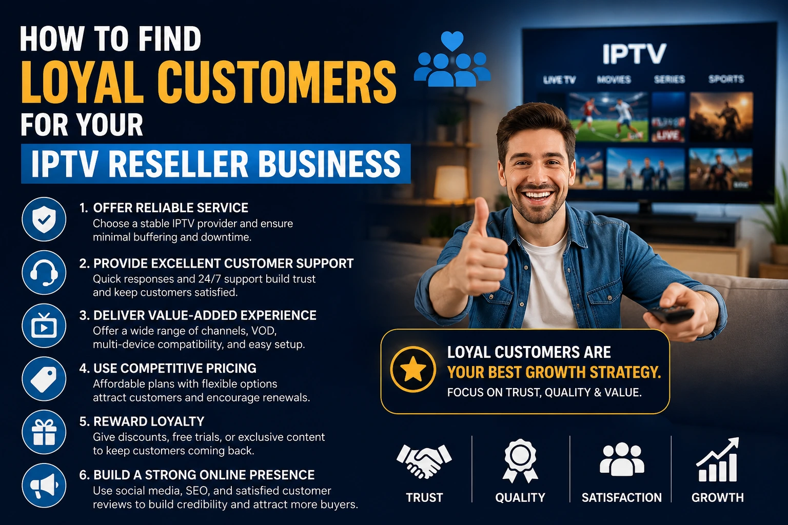 Loyal IPTV Reseller Customers