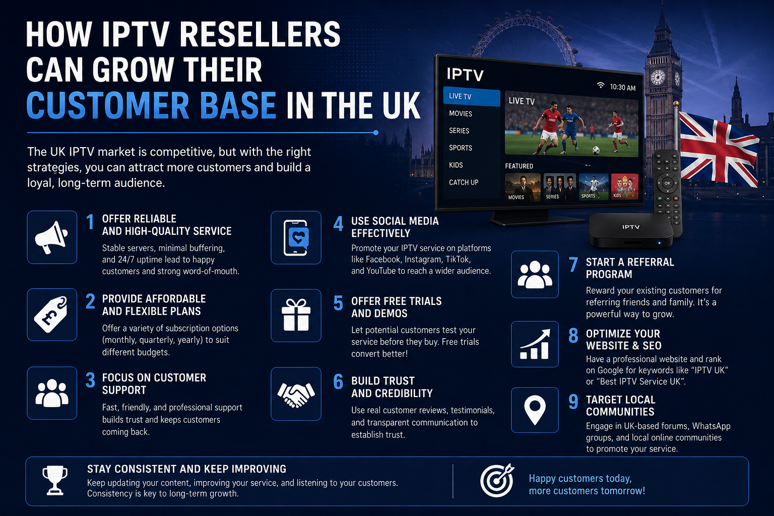 UK IPTV Reseller Growth